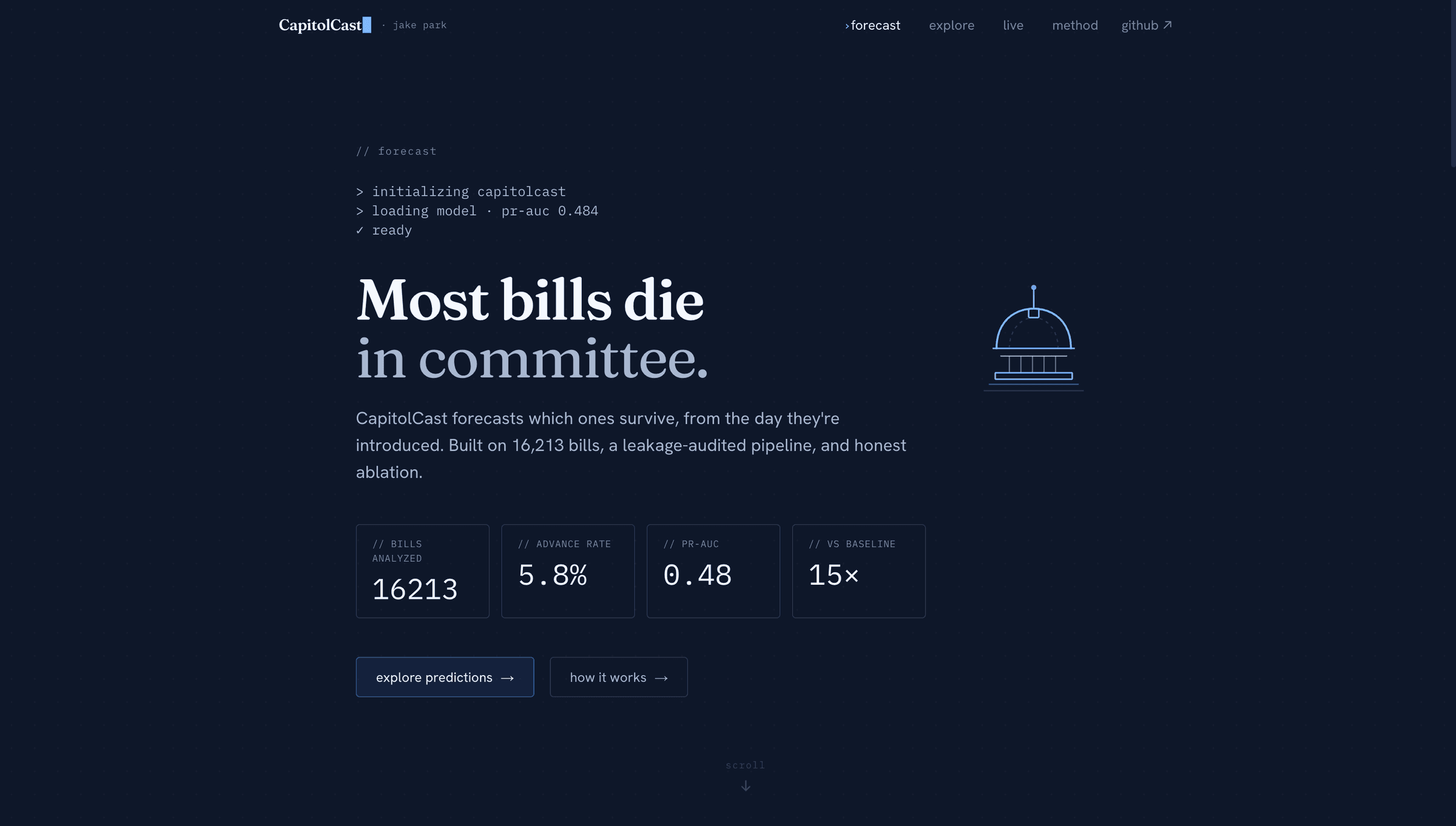 The CapitolCast interface, showing bill advancement forecasts.